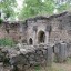 Руины церкви в Старом Крыму: фото №528489